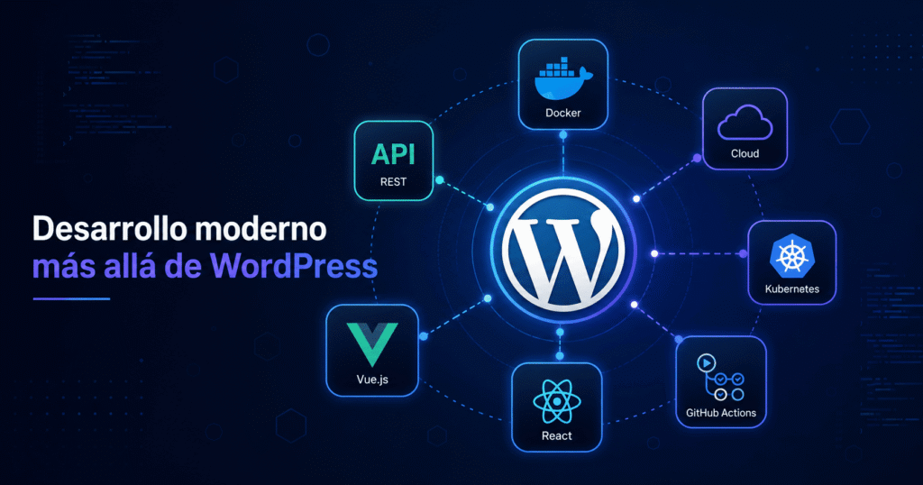 Ecosistema de desarrollo web moderno combinando WordPress, Docker y automatización