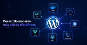 Ecosistema de desarrollo web moderno combinando WordPress, Docker y automatización