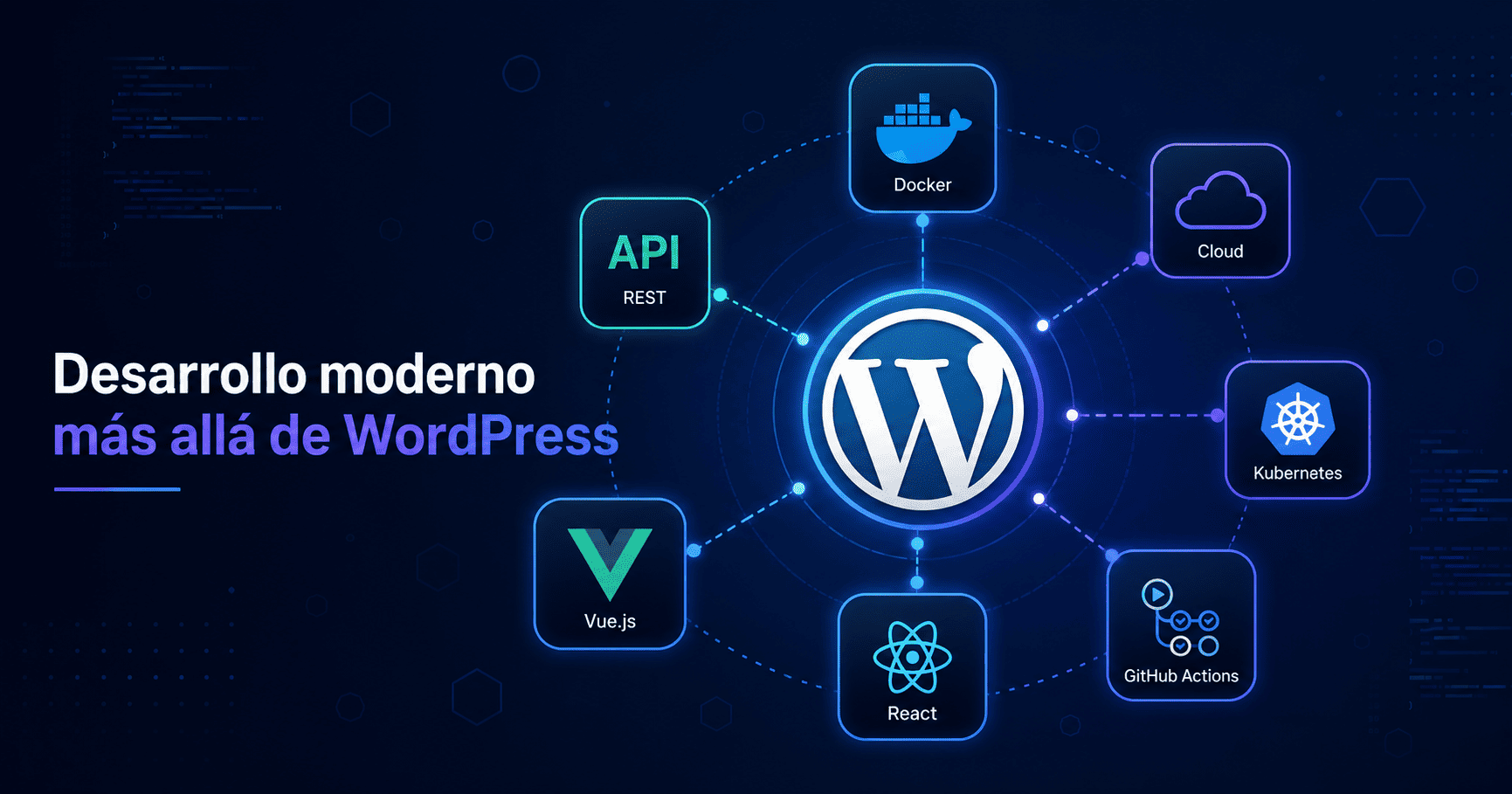 Ecosistema de desarrollo web moderno combinando WordPress, Docker y automatización
